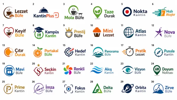 Büfe Ve Kantin İşletmeciliği Logo Tasarımları