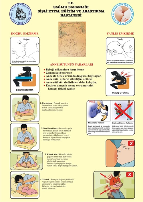 Afiş Çalışması