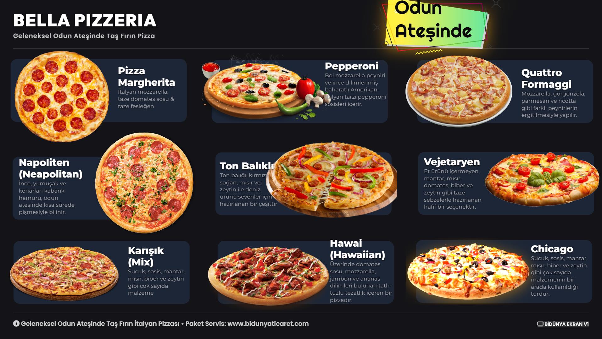 Pizza & Bistro Ekranı